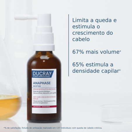 Ducray NEOPTIDE Expert Sérum Queda de Cabelo Crónica 2x50ml