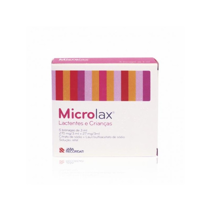 Microlax Solucao Retal 270 Mg 3 Ml 27 Mg 3 Ml Bisnaga 6 Un 3